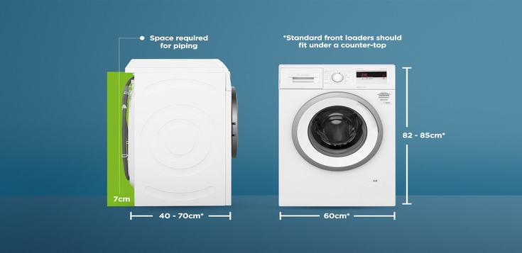 Kích thước máy giặt của các dòng máy giặt phổ biến hiện nay
